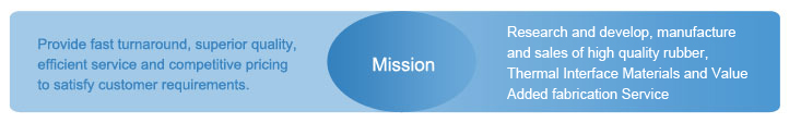 Mission of SinoGuide